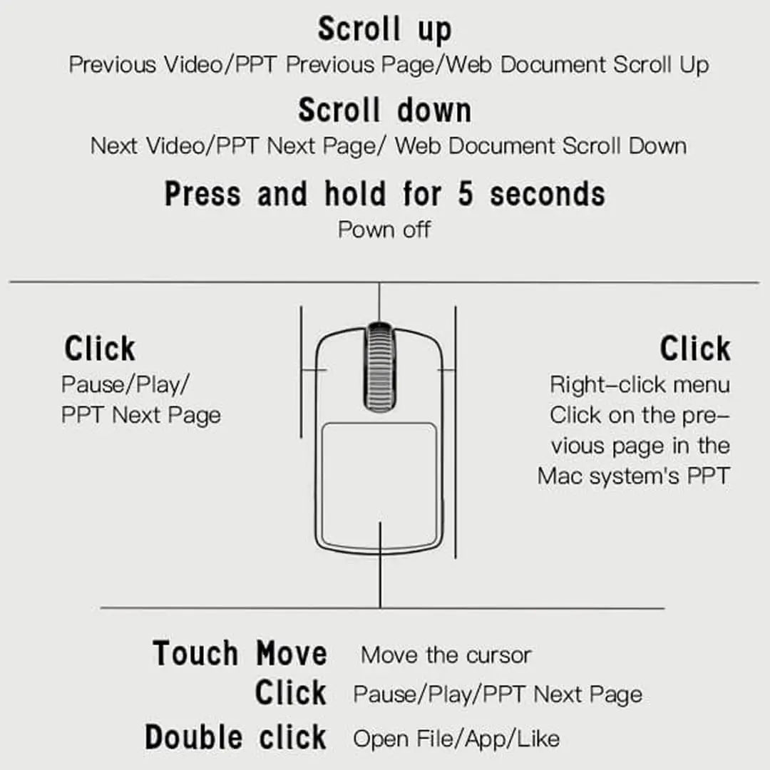 AirKlc Finger Ring Mouse, Bluetooth Touchpad, Cursor Control, Video Scroll, Compatible with PC, Laptop, Mobile, Tablet