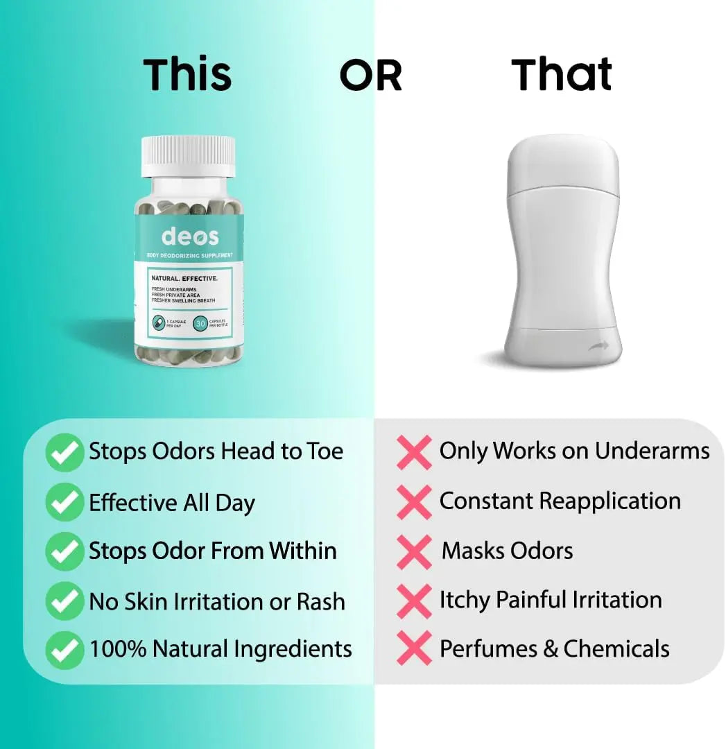 DEOS Internal Deodorant Supplement – Full Body Deodorizer for Gut Health, Skin Health, Detox & Digestion Support – Natural Odor Control Chlorophyll Pills for Head-to-Toe Freshness | 30 Capsules