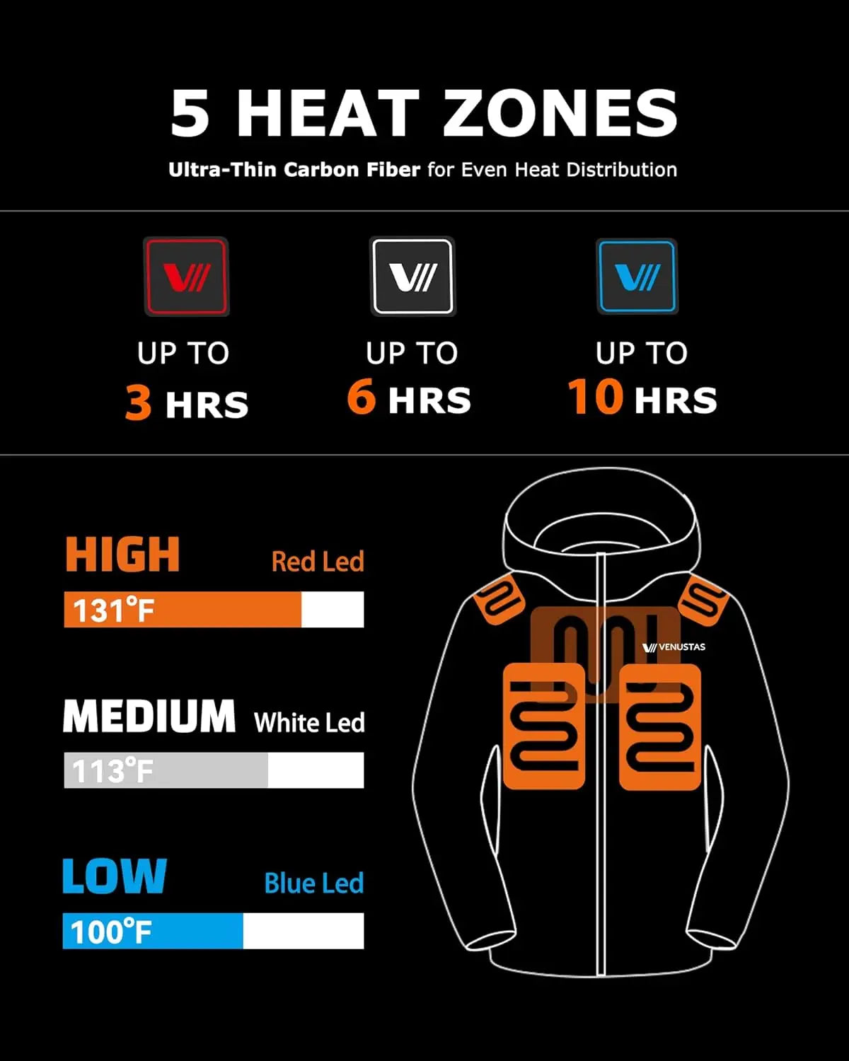 Venustas Men's Heated Jacket with Battery Pack, Windproof Electric Insulated Coat with Detachable Hood
