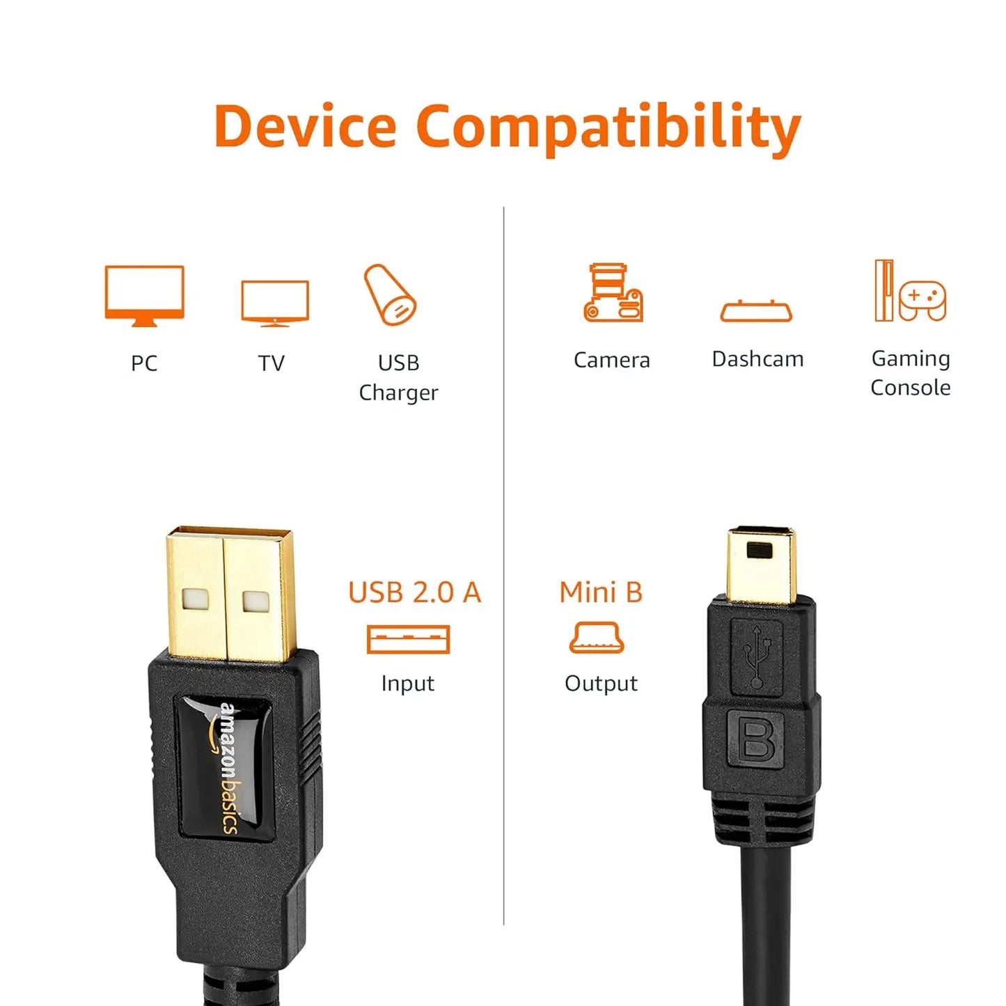 Amazon Basics USB-A to Mini USB 2.0 Cable, 480Mbps Transfer Speed with Gold-Plated Plugs, 6 Foot, Black