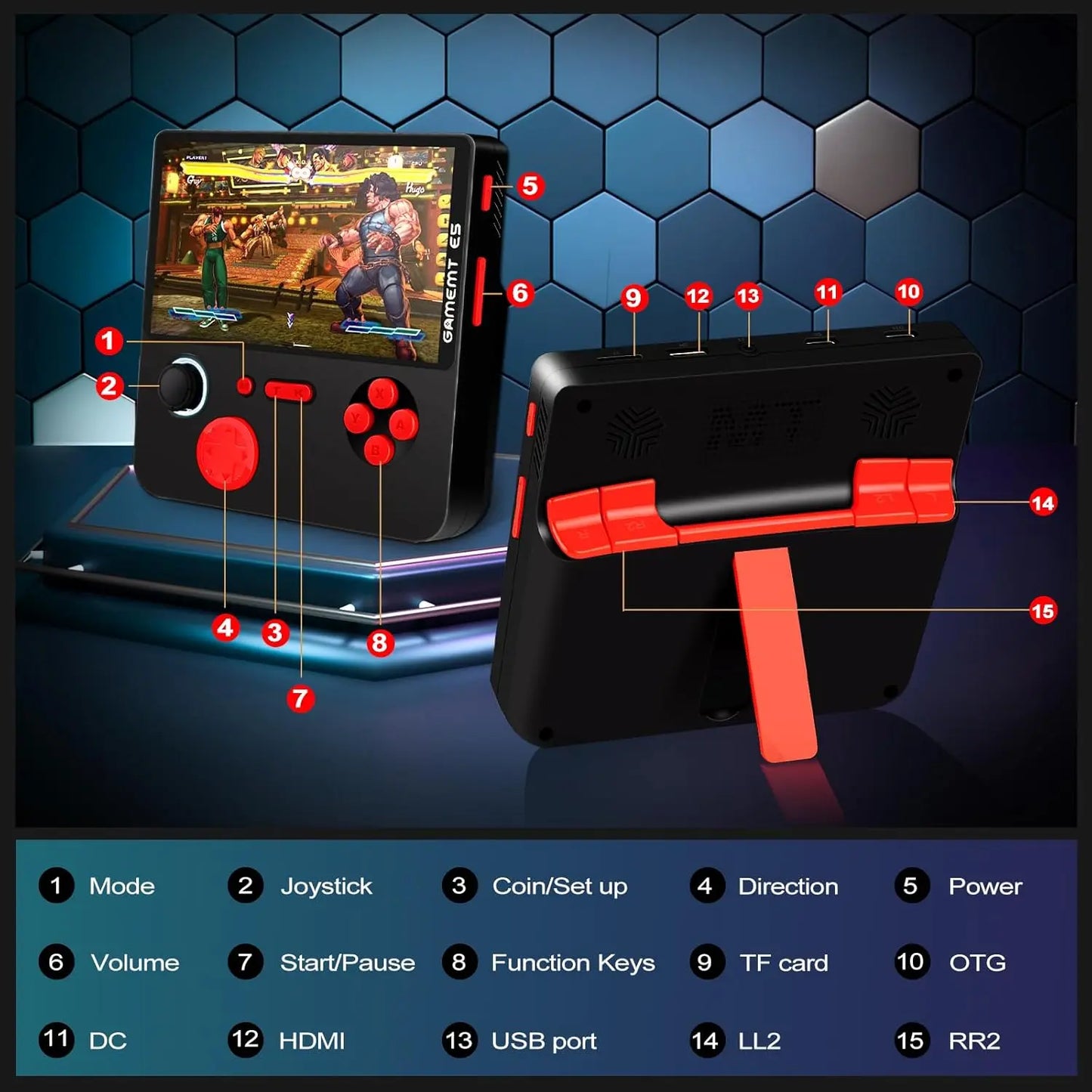 Handheld Game Console 5 Inch Screen, Retro Gaming Console with 64G Built-in 15000+ Classic Games, 1280x720 Pixels, Game Searchable, 5000mAh Battery, Portable Pocket Arcade with Desktop Stand (Black)