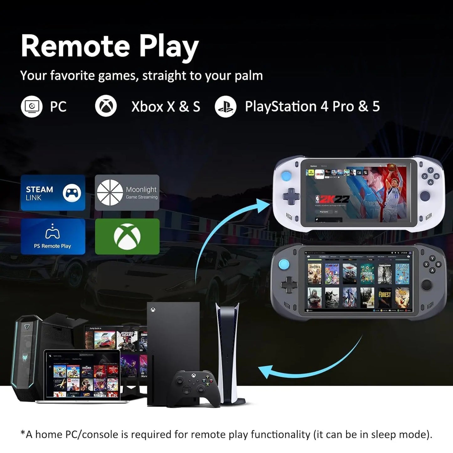 abxylute Cloud Handheld Remote Play Gaming Console, For Xbox Cloud Gaming, NVIDIA GeForce NOW, Playstation, PC, Long-Battery Life, 1080P 7-Inch Touchscreen, Lightweight Handheld Accessories - 64G