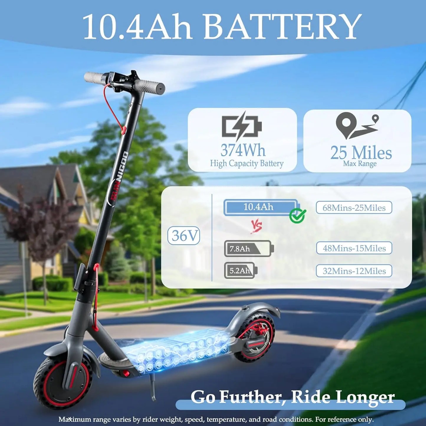 Electric Scooter for Adults- 10.4Ah Battery 350W(500W Peak) Motor, ≥19MPH & 25 Miles Long Range, 8.5'' Solid Tires Foldable with Dual Brake, Lightweight Portable Commuter E Scooter for Urban Travel