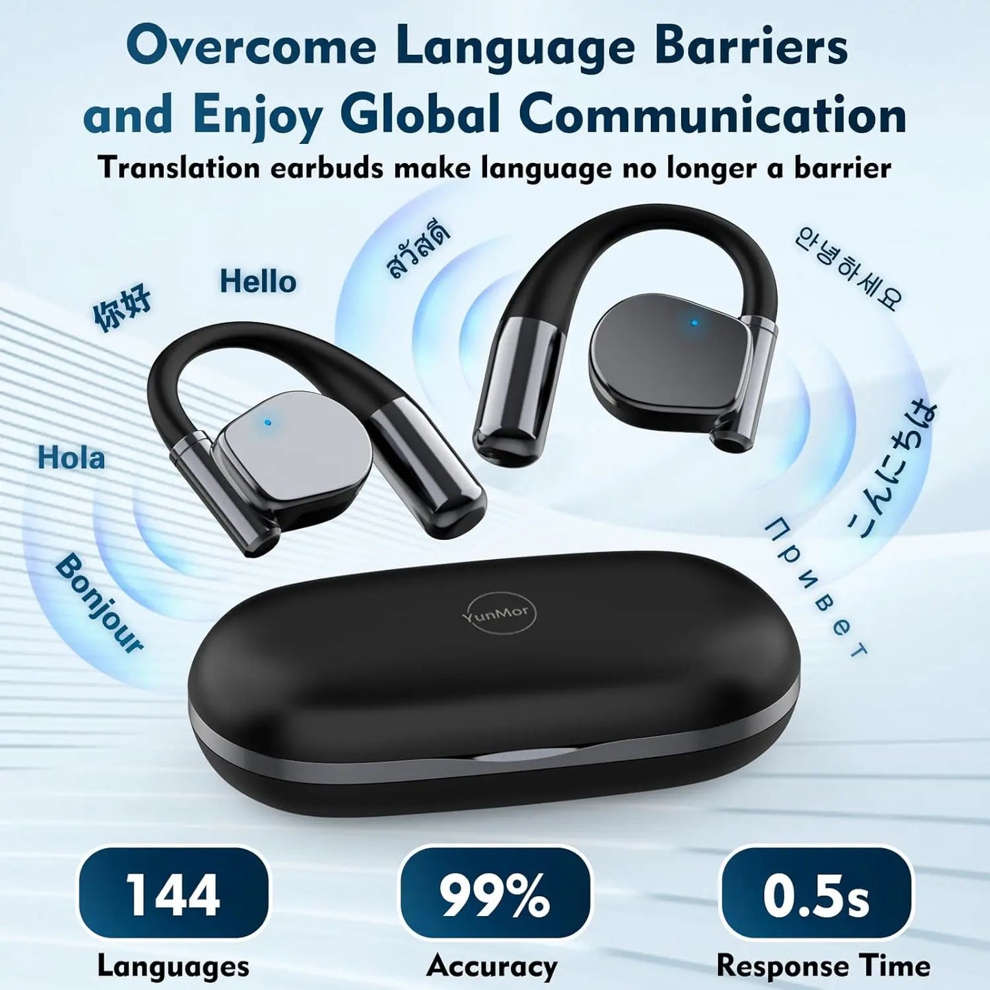 Translation Earbuds Real Time Language Translator Earbuds with 144 Languages, OWS Wireless Earbuds Noise-Canceling, Long Battery Life for Travel & Business Learning Ideal Compatible with iOS & Android