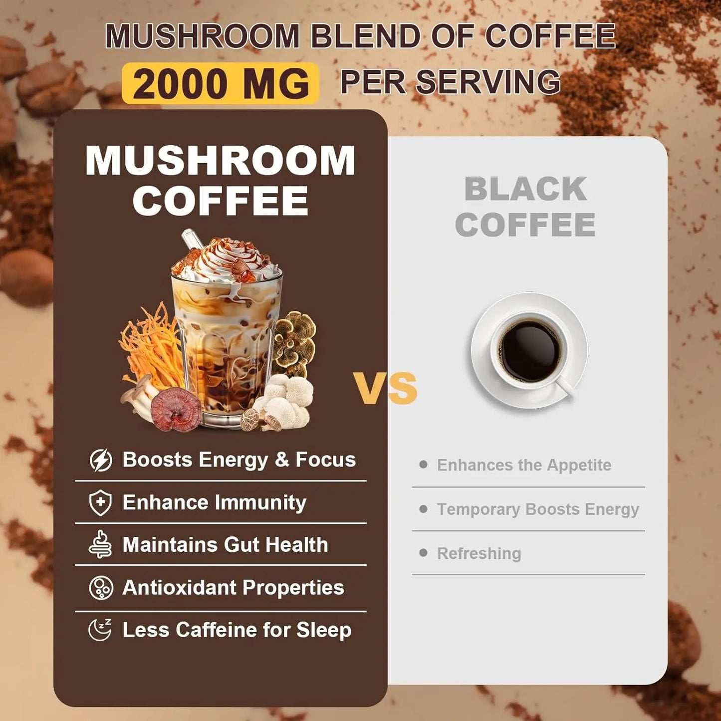 Mushroom Coffee, Organic 6 Mushrooms with Lion's Mane, Reishi, Cordyceps, Shitake, King Trumpet & Turkey Tail, Instant Coffee Powder for Energy, Digestion & Immune Support, 30 Servings 1 Pack