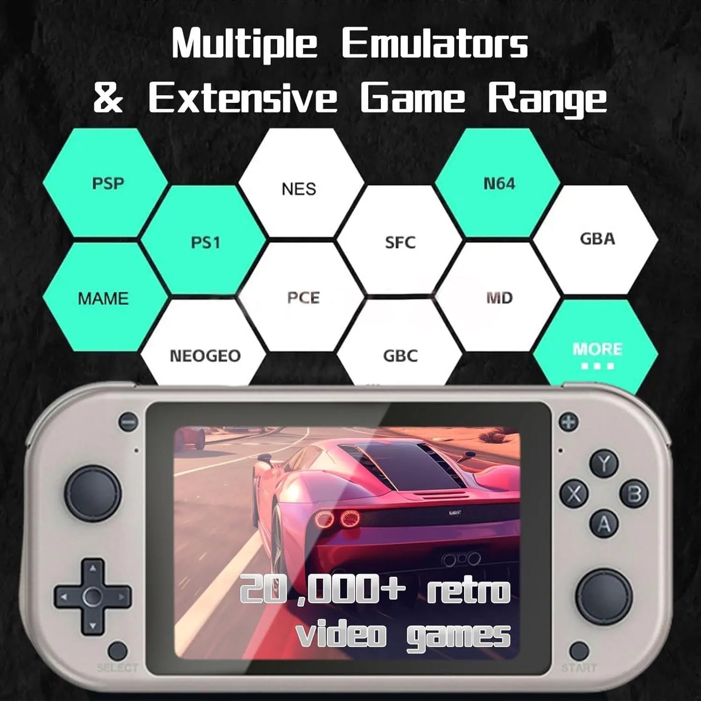 Retro Handheld Portable Video Game Console - 4.3" IPS Screen, Emuelec System, 64GB, 20,000+ Games, Classic Game System, Retro