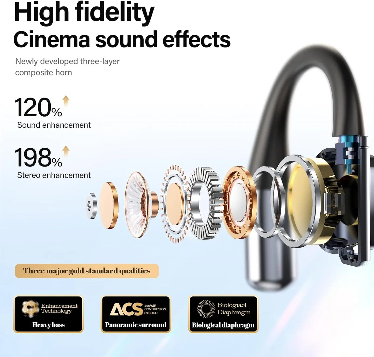 AI Language Translator Earbuds, OWS Real-Time 3-in-1, 144 Language Translator Earbuds, Compatible with iOS & Android, Suitable for Travel, Business & Study - Black
