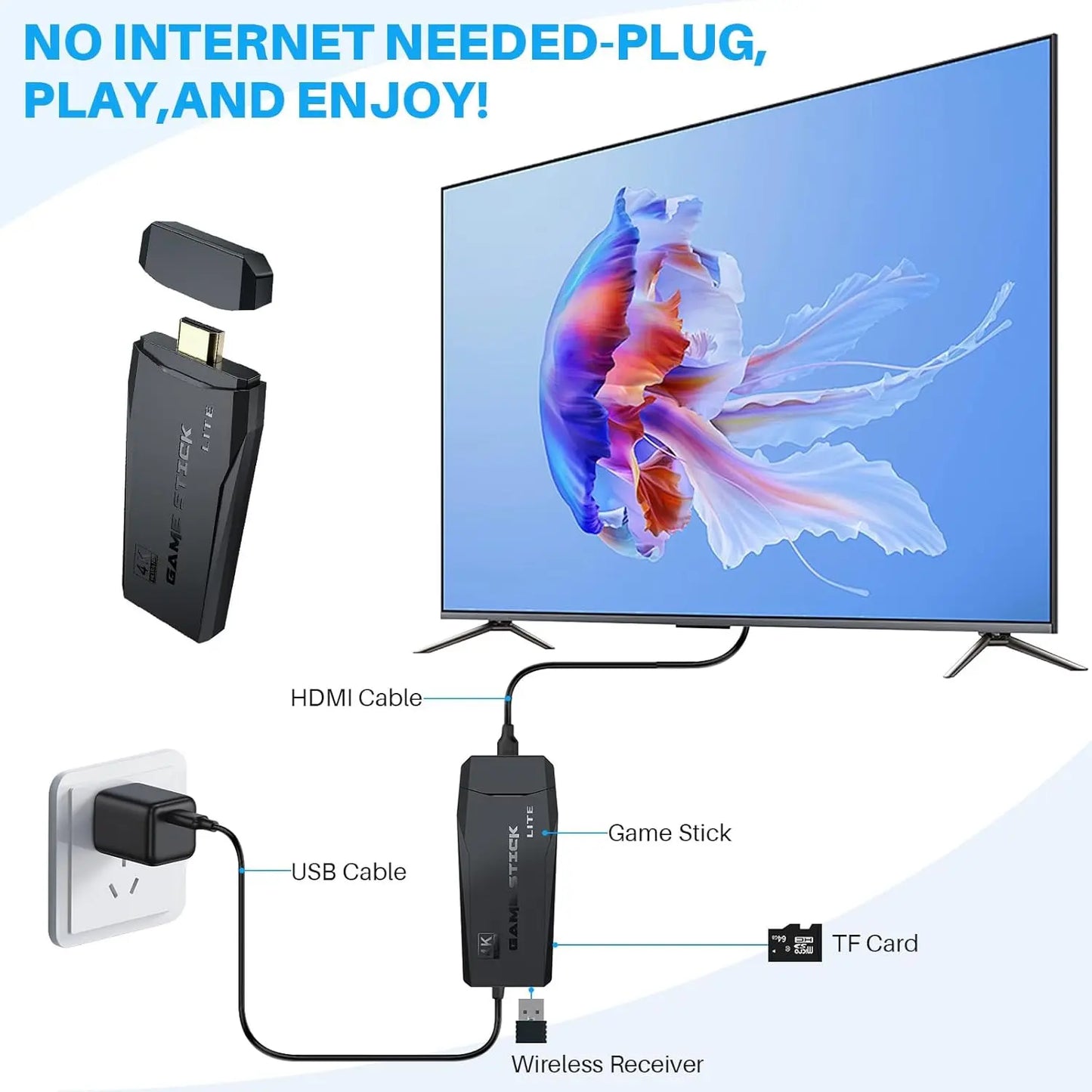 20000+ Games,2025 Newest Home Game Console Wireless Double Handle PSP Arcade Double TV Game Console Plug and Play Video Game Stick, HDMI Output TV, Gift for Kids and Adults (64G)