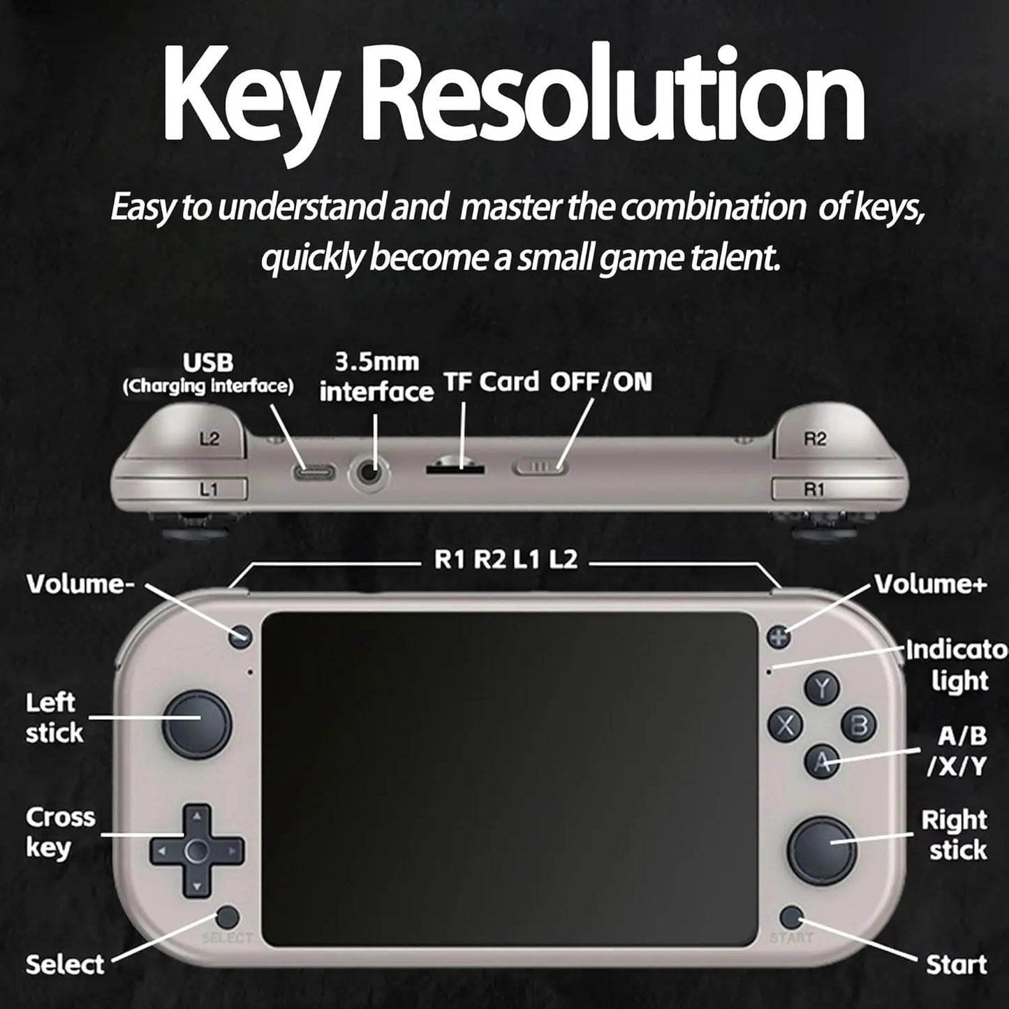 SJWOW M17 Retro Handheld Game Console With 20000+ Games, 4.3-inch IPS Screen, Open Source Linux System, Portable - 128G