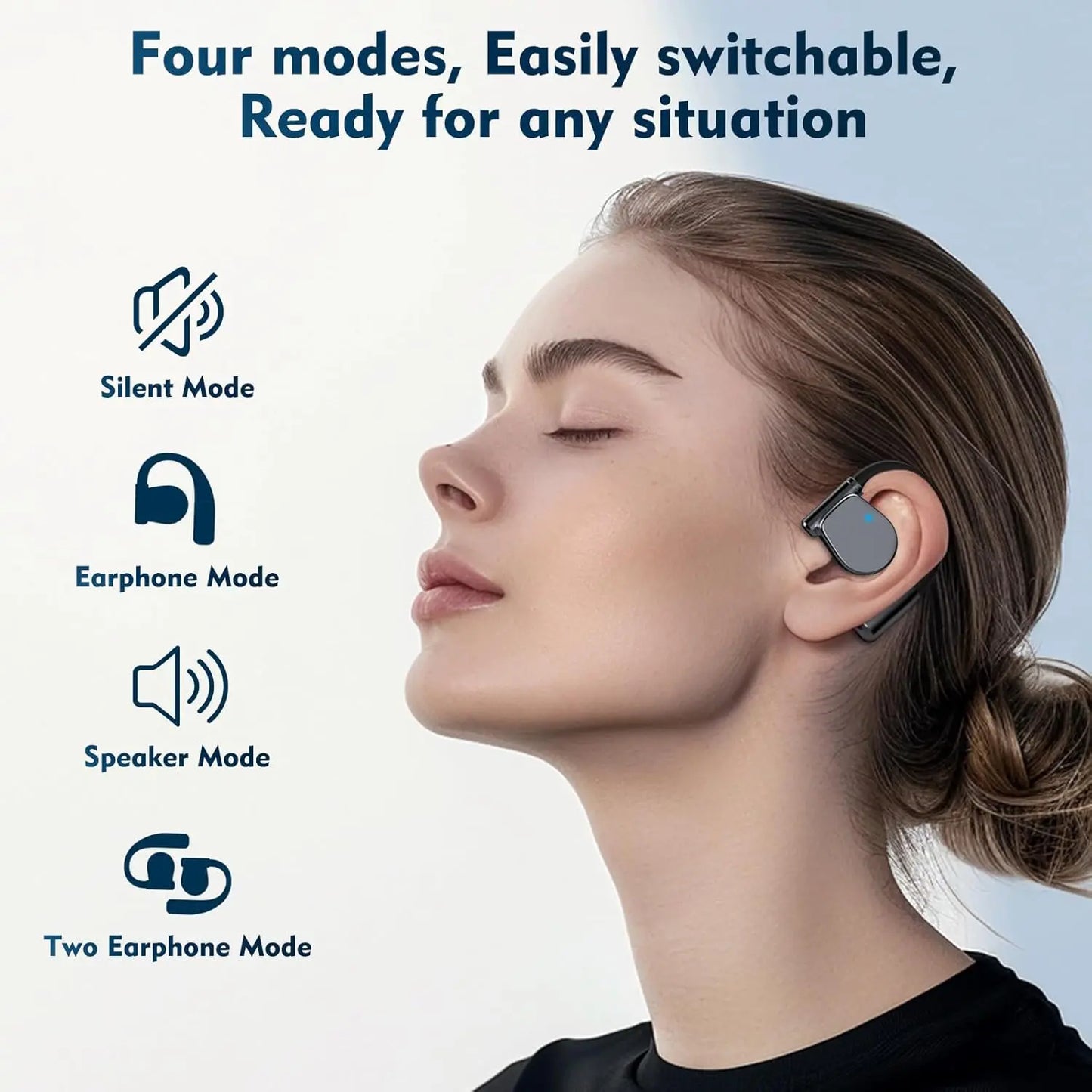 Translation Earbuds Real Time Language Translator Earbuds with 144 Languages, OWS Wireless Earbuds Noise-Canceling, Long Battery Life for Travel & Business Learning Ideal Compatible with iOS & Android