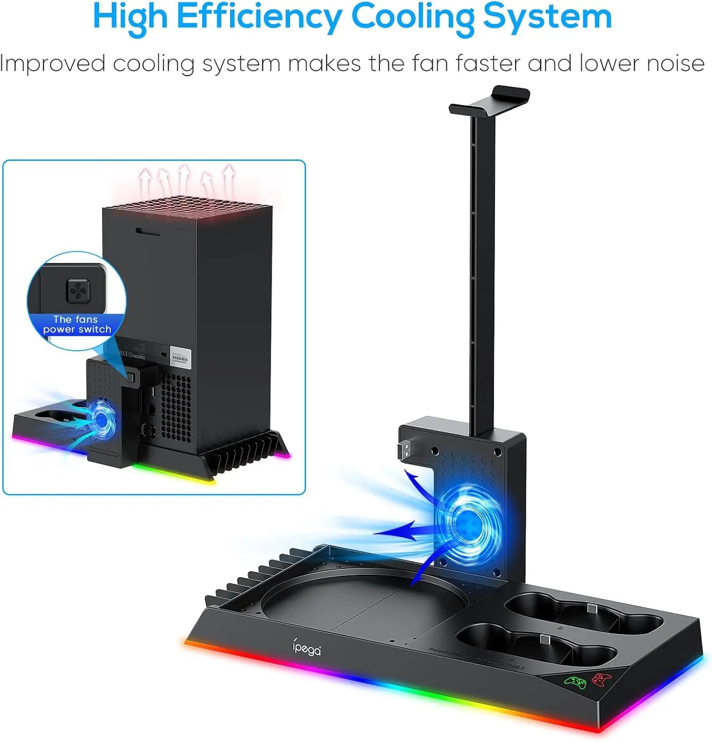 RGB Charging Stand with Cooling Fan for Xbox Series X Console &Controller,Dual Charger Station Cooler System Accessories with 15 RGB Light,2x1400mAh Rechargeable Battery,Headphone stand,Game Disc Slot