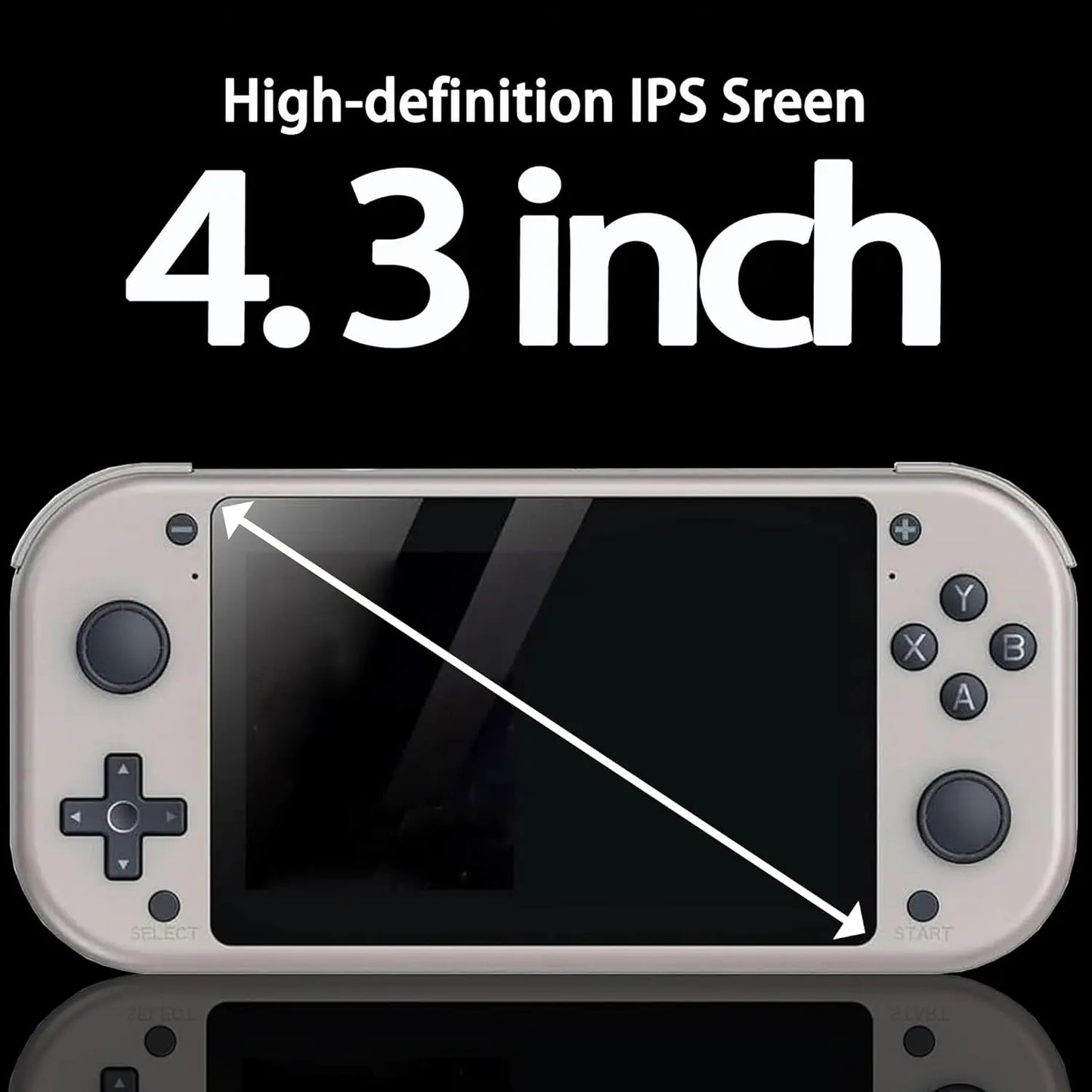 SJWOW M17 Retro Handheld Game Console With 20000+ Games, 4.3-inch IPS Screen, Open Source Linux System, Portable - 128G