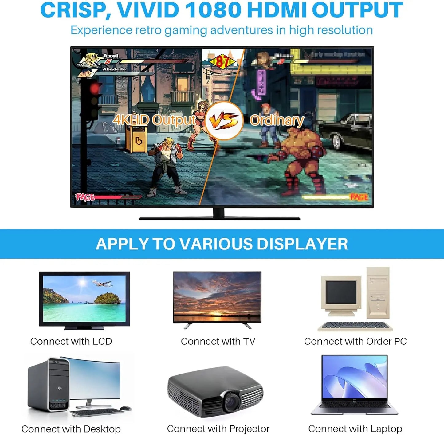 20000+ Games,2025 Newest Home Game Console Wireless Double Handle PSP Arcade Double TV Game Console Plug and Play Video Game Stick, HDMI Output TV, Gift for Kids and Adults (64G)