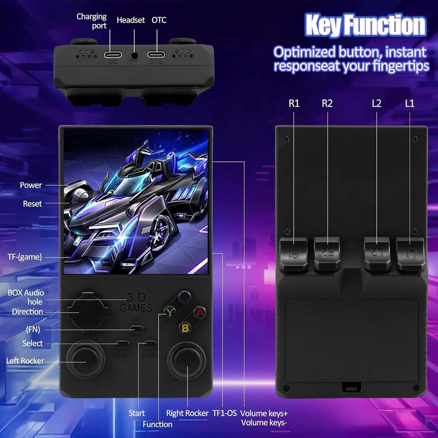 2025Newly Upgraded V40 MAX Retro Handheld Game Console with 256G Built-in 20000+ Classic Games, 4.0 Inch 4K HD IPS Screen Open Source Linux System, 4000mAh Battery, Portable Pocket Video Game Console
