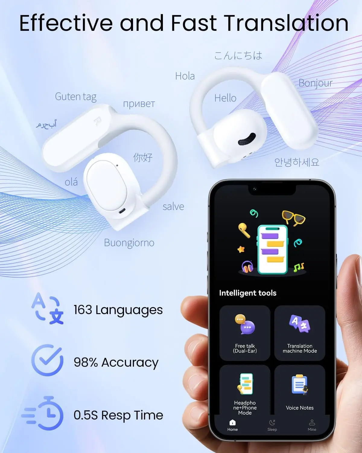 AI Translation Earbuds Real Time 163 Languages 80H Playtime Translator Ear Buds Audifonos Traductores Inglés Español Wireless Earphones Bluetooth Headphones for Travel Business Meeting Learning White