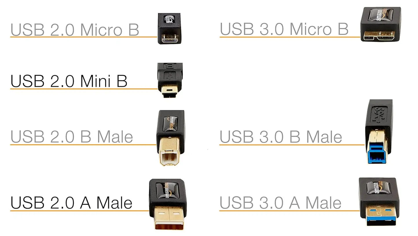 Amazon Basics USB-A to Mini USB 2.0 Cable, 480Mbps Transfer Speed with Gold-Plated Plugs, 6 Foot, Black