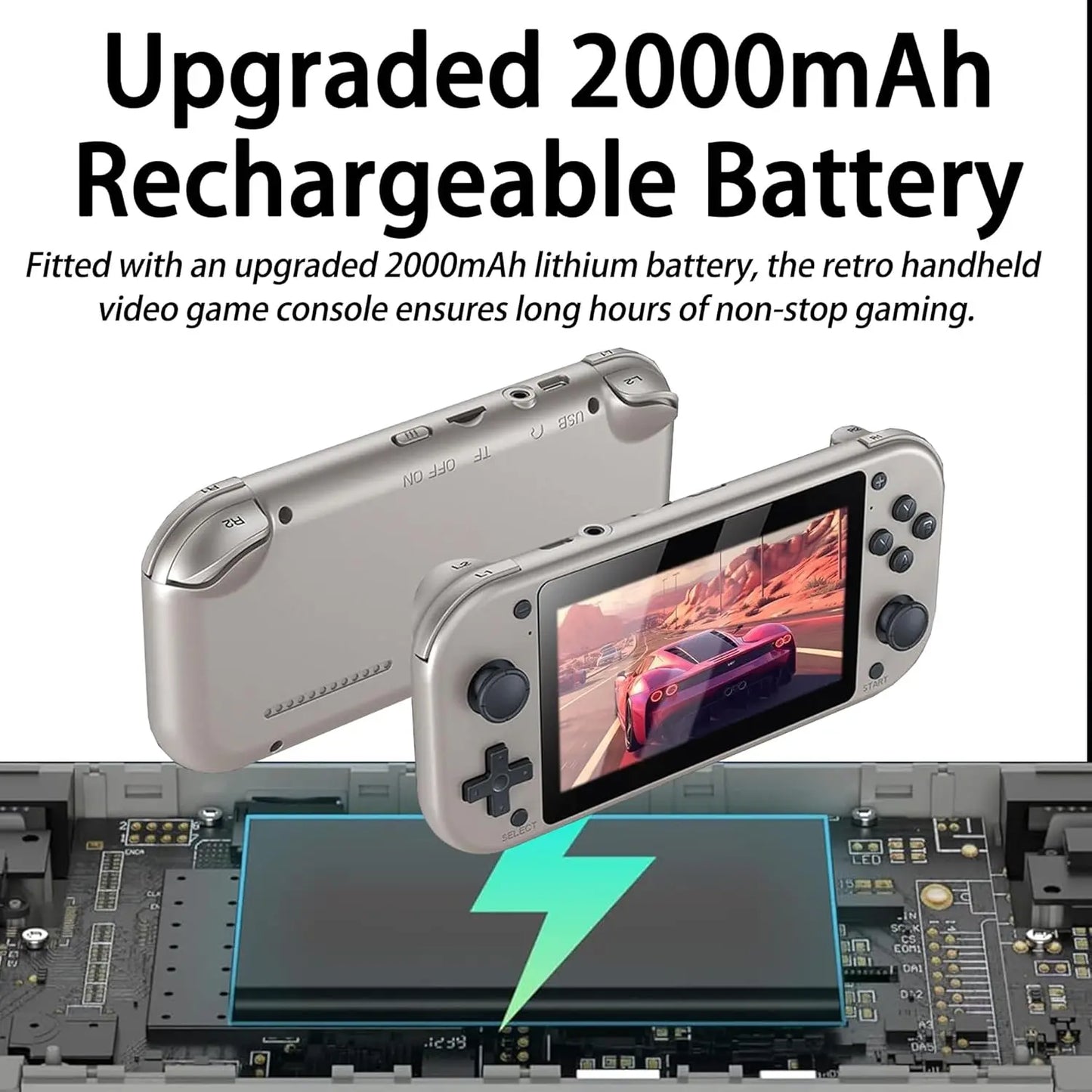 SJWOW M17 Retro Handheld Game Console With 20000+ Games, 4.3-inch IPS Screen, Open Source Linux System, Portable - 128G