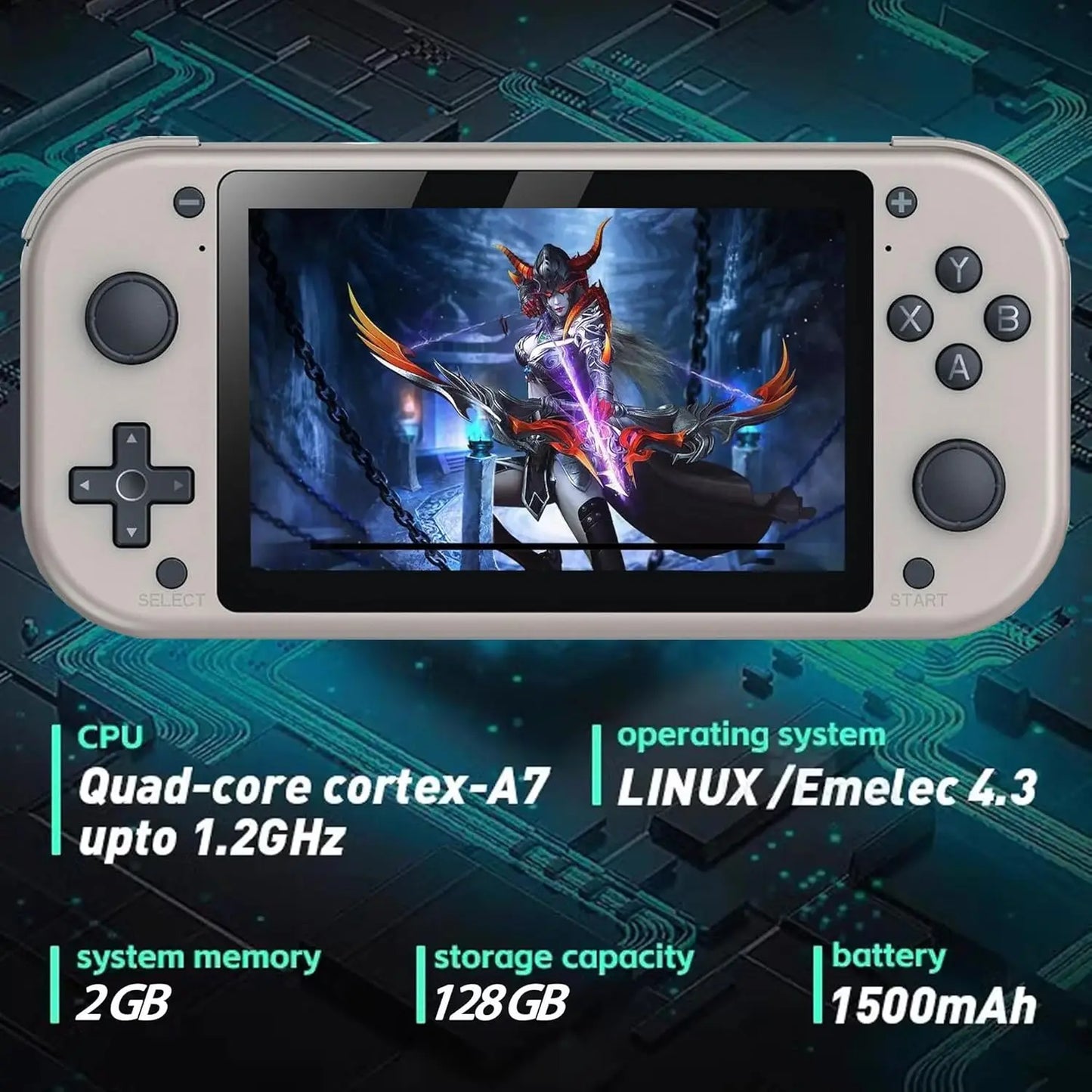 SJWOW M17 Retro Handheld Game Console With 20000+ Games, 4.3-inch IPS Screen, Open Source Linux System, Portable - 128G