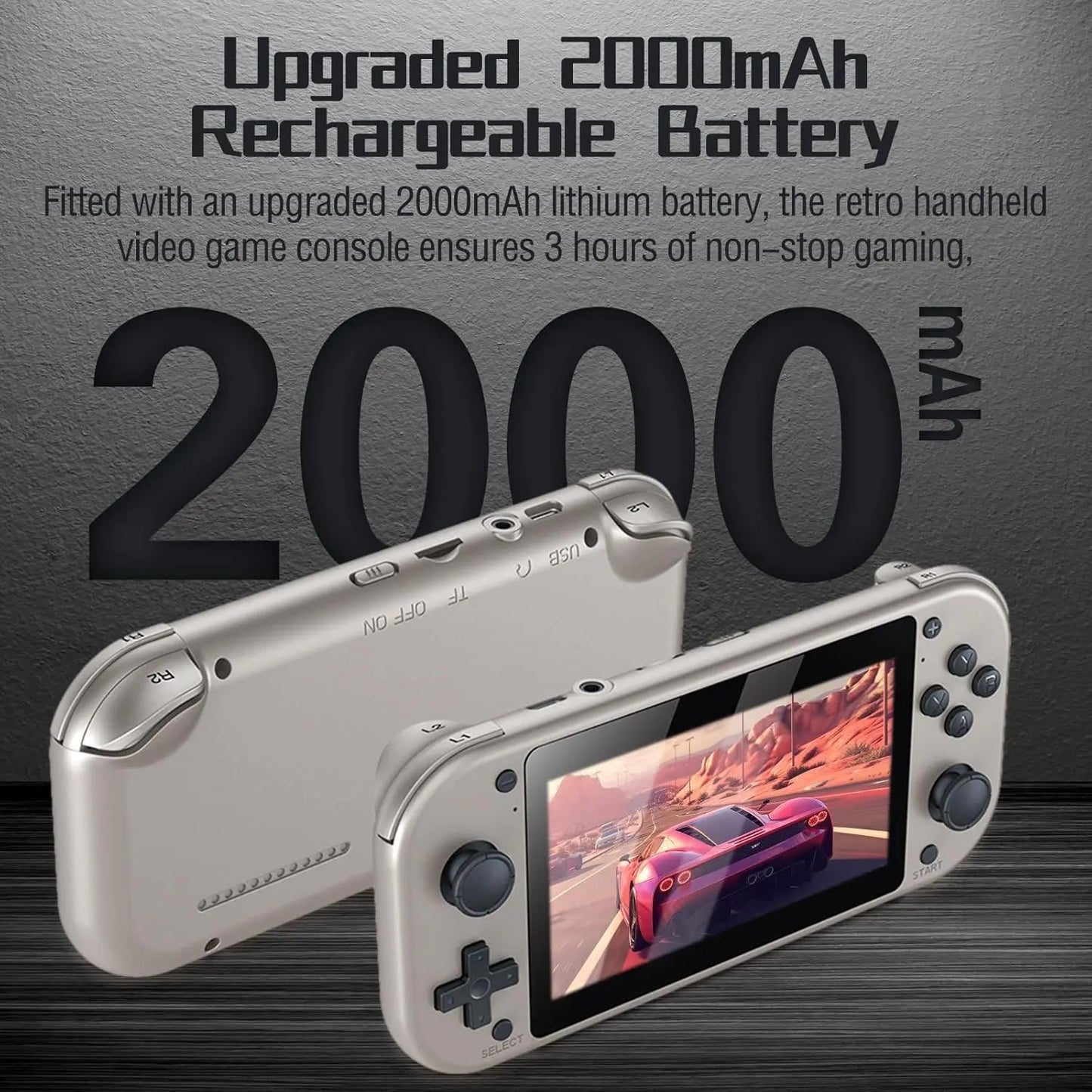 Retro Handheld Portable Video Game Console - 4.3" IPS Screen, Emuelec System, 64GB, 20,000+ Games, Classic Game System, Retro