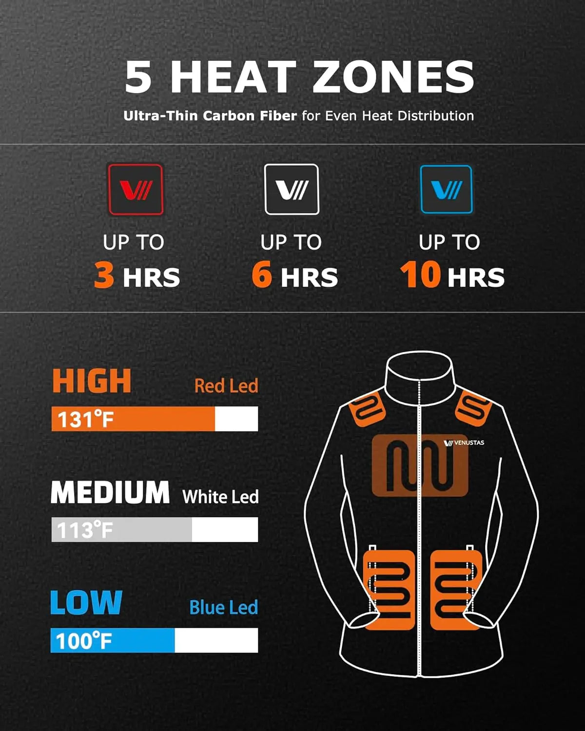 Venustas Women’s 3-in-1 Heated Jacket with Battery, Waterproof Jacket with Hood for Skiing - Amazing Hot Prices For You