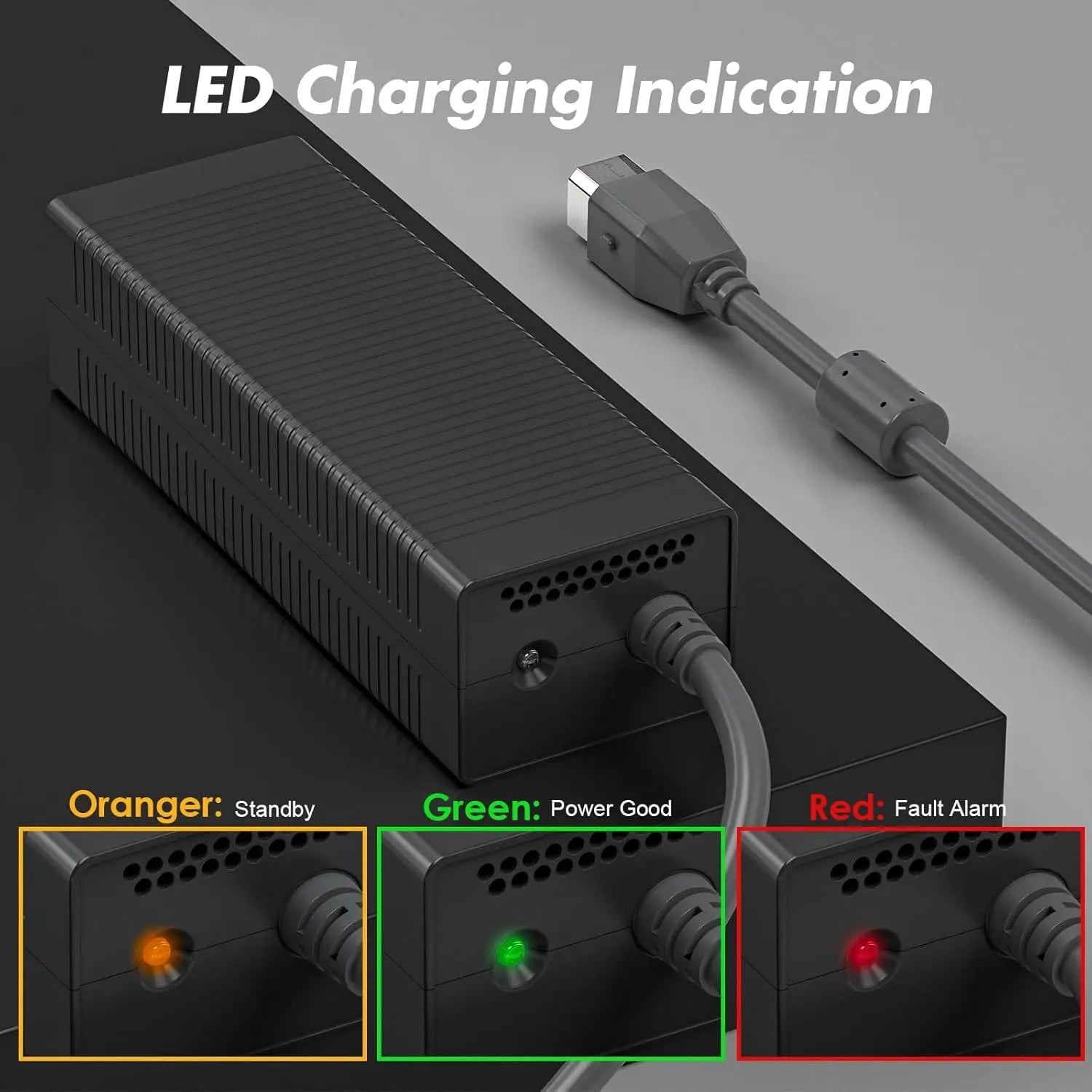 AC Adapter for Xbox 360 Console,203W Power Supply Brick with Cord,Replacement Power Brick for Xbox 360 Console