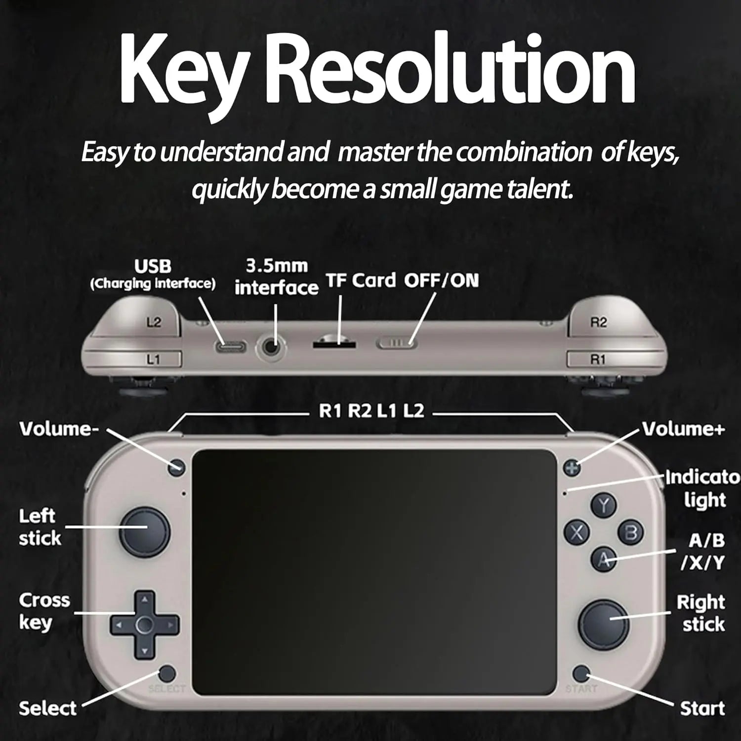 SJWOW M17 Retro Handheld Game Console With 20000+ Games, 4.3-inch IPS Screen, Open Source Linux System, Portable - 128G